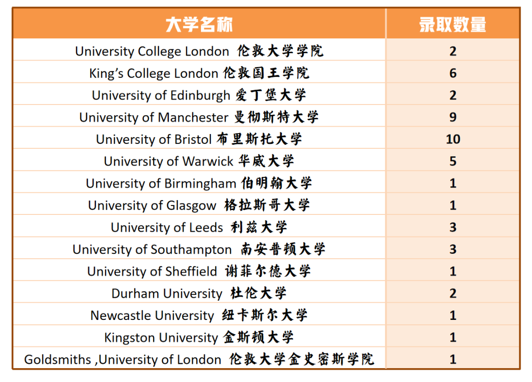 上海国际学校｜上海杨浦双语国际高中