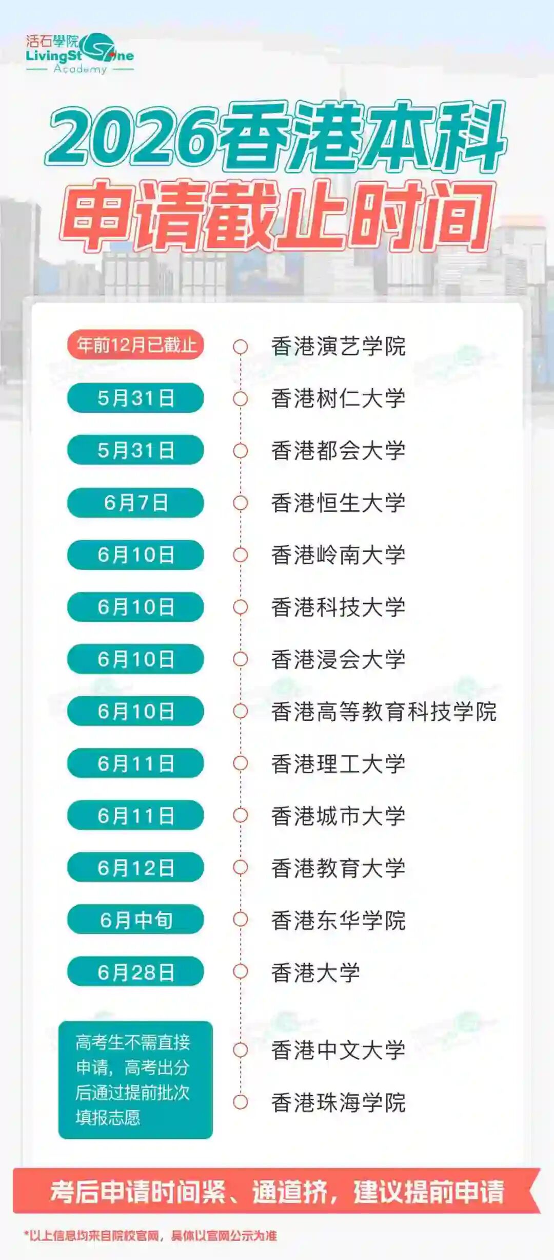 “熬过高三喜提高四”…大学像高中，香港本科也这样吗？
