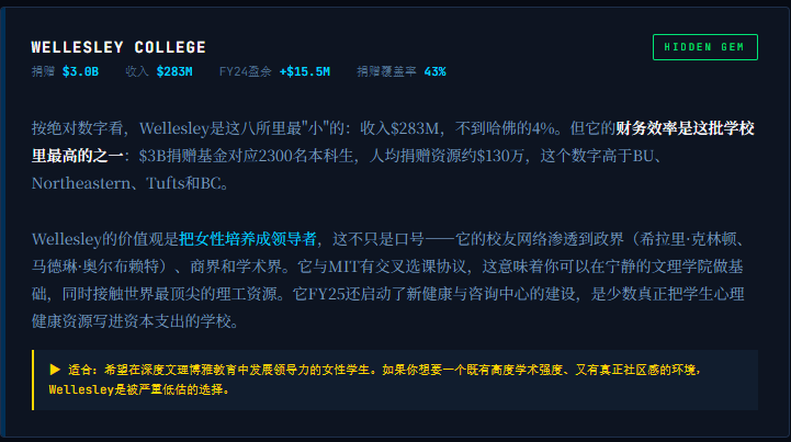 【全网独家！】数字背后的价值观战争：波士顿八所顶尖大学，财务与灵魂的深度解码