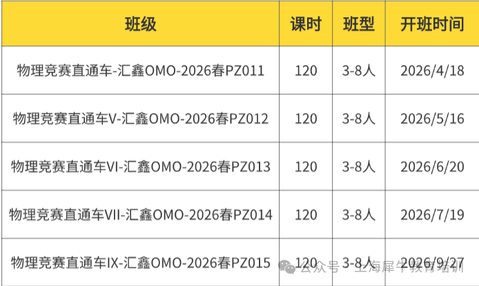 2026年物理碗分数线再次延期公布! 暑期备考物理碗来机构国际教育！