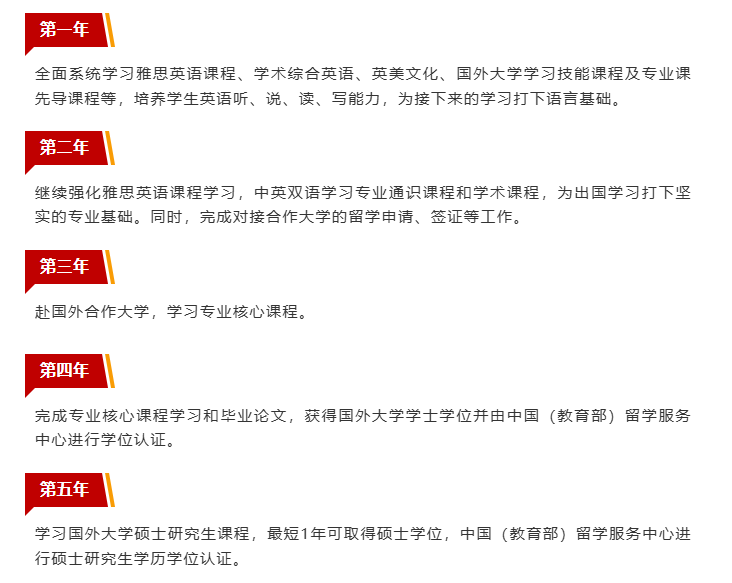 3+1中外合办 | 2026广东金融学院SQA3+1/2+2国际本科招生简章! 3+1中外合办 | 2026广东金融学院SQA3+1/2+2国际本科招生简章!