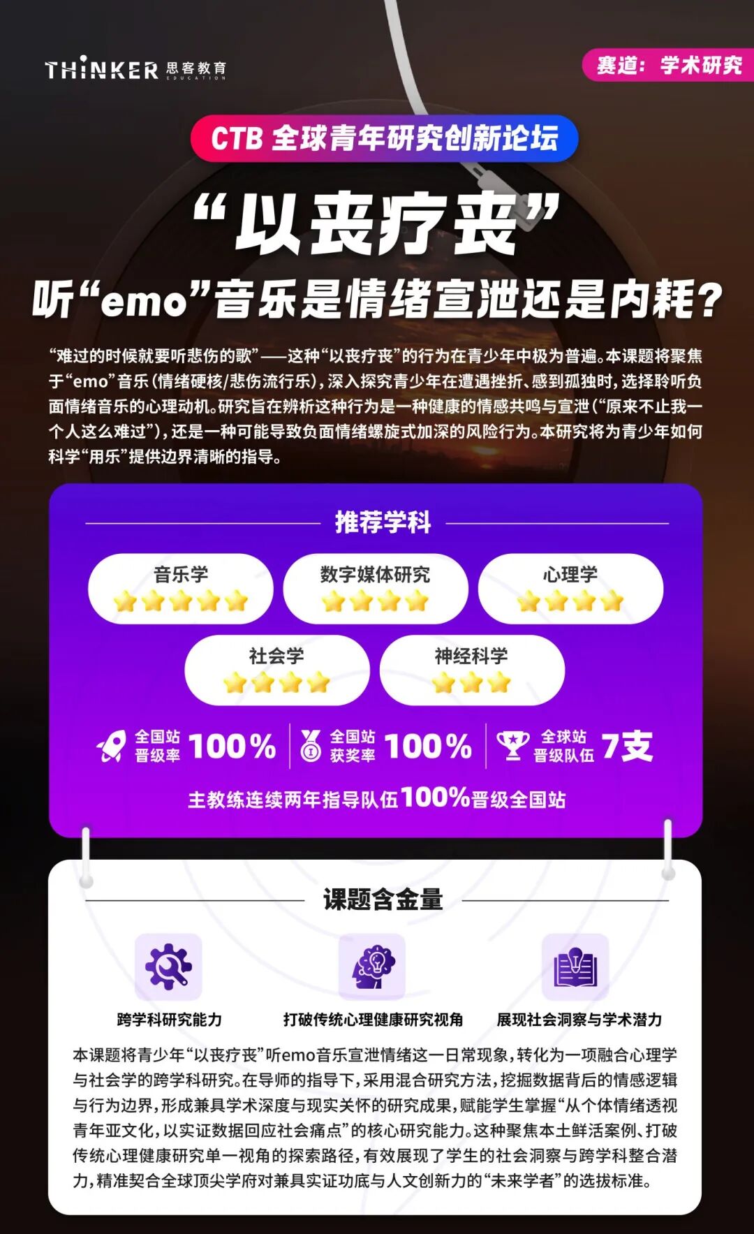 只刷竞赛冲名校早已不够 牛剑藤校录取真相 靠CTB打造申请差异化