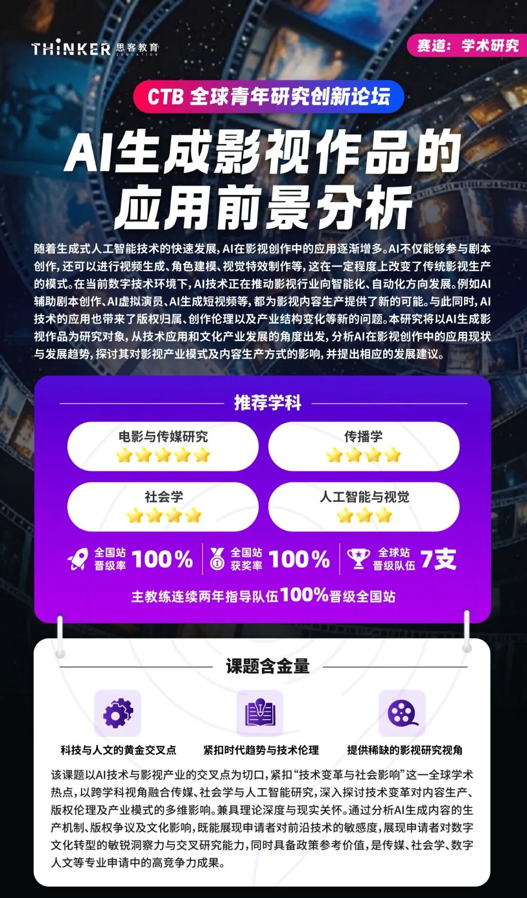 只刷竞赛冲名校早已不够!牛剑藤校录取真相,靠 CTB 打造申请差异化 只刷竞赛冲名校早已不够!牛剑藤校录取真相,靠 CTB 打造申请差异化