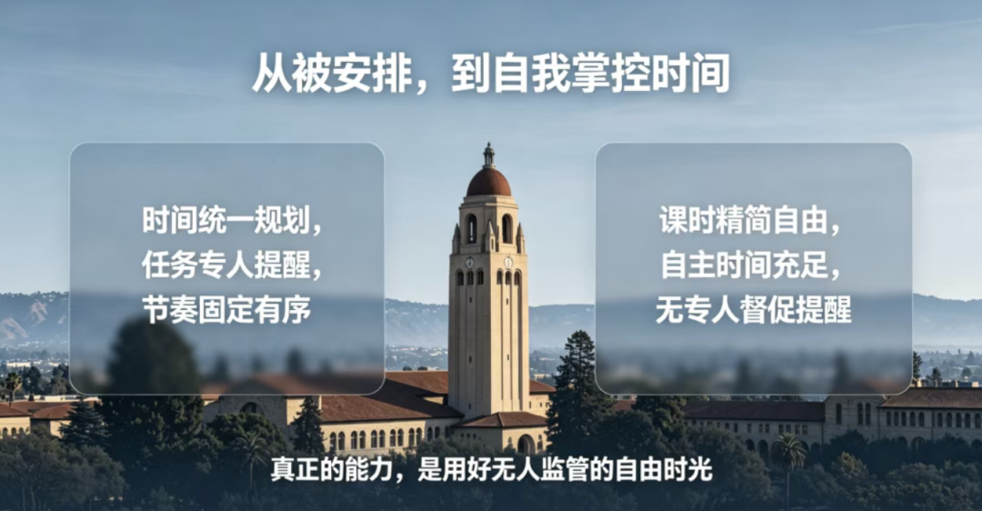从新生到融入：美国留学行前准备全攻略