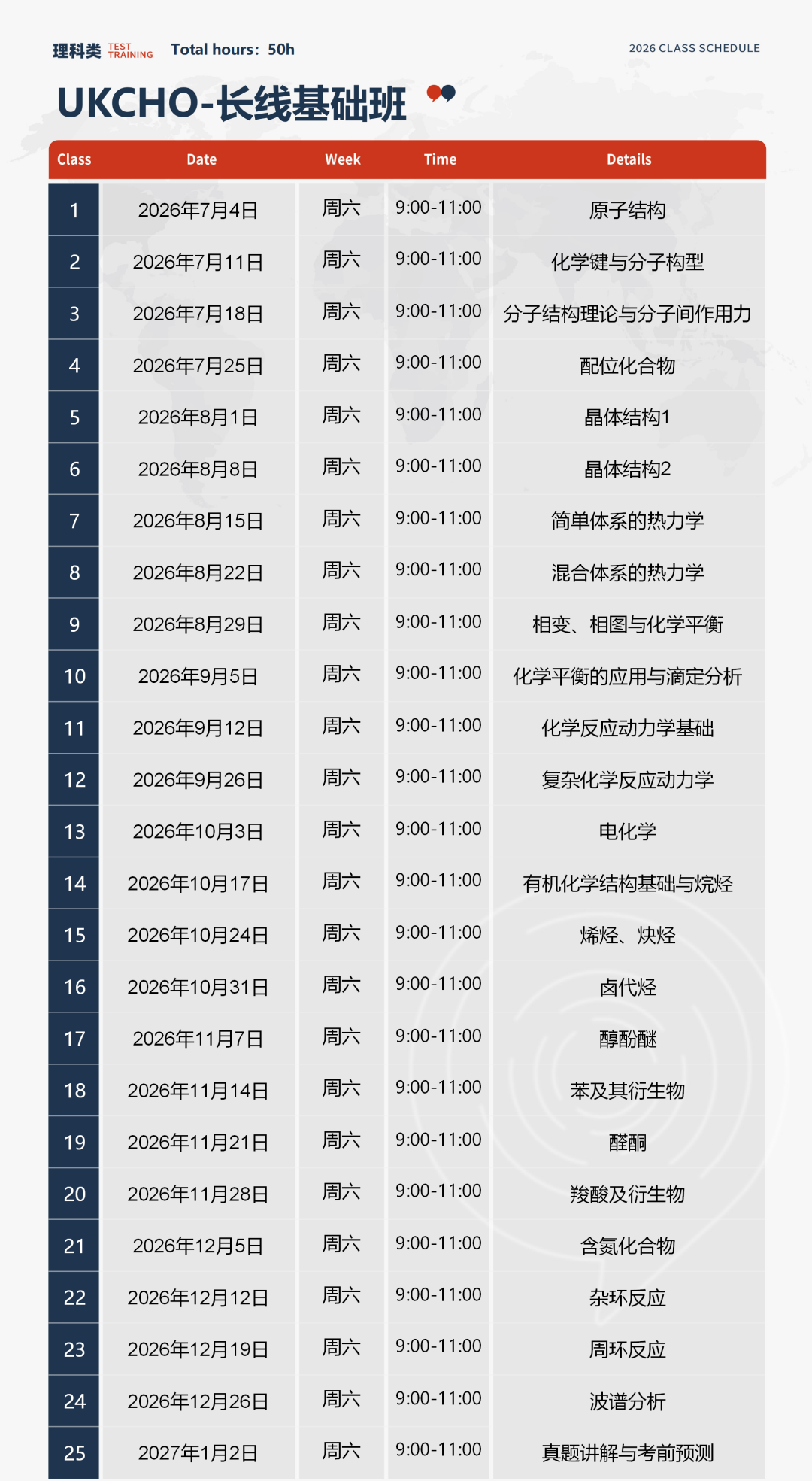 2026UKCHO竞赛分数线上涨！机构新赛季长线培训课程已开启