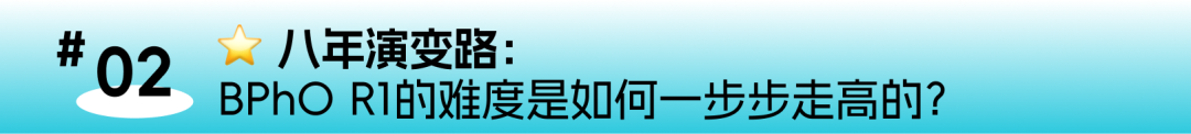 物理碗出分再拖延终落定，考生直呼“等到心焦”，但另一场竞赛早已“卷”出新高
