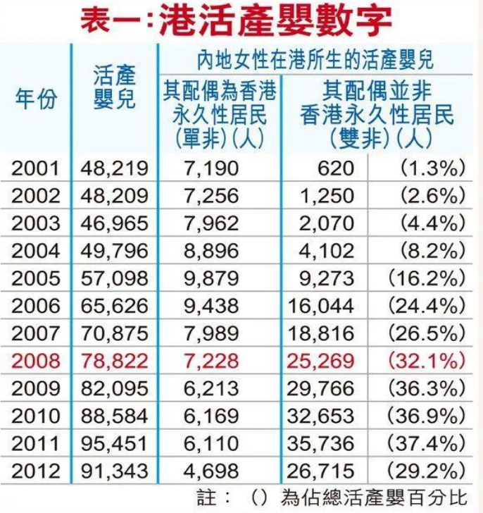 香港Band 1名校落户广州！5月23日前往优才书院GTCGZ一探究竟