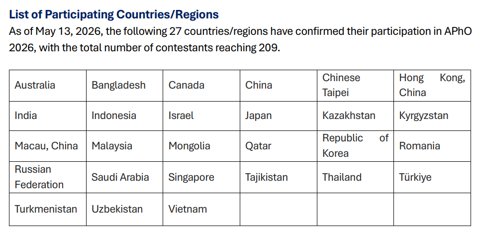 2026亚洲物理奥林匹克竞赛（APhO）今日开启！27个国家及地区参与 中国队8人出征