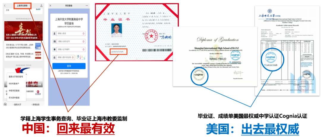 中考677分想放弃高考走中本贯通？高分生扎堆转轨逃离高考内卷，普娃选“国际中本贯通”会更香吗？