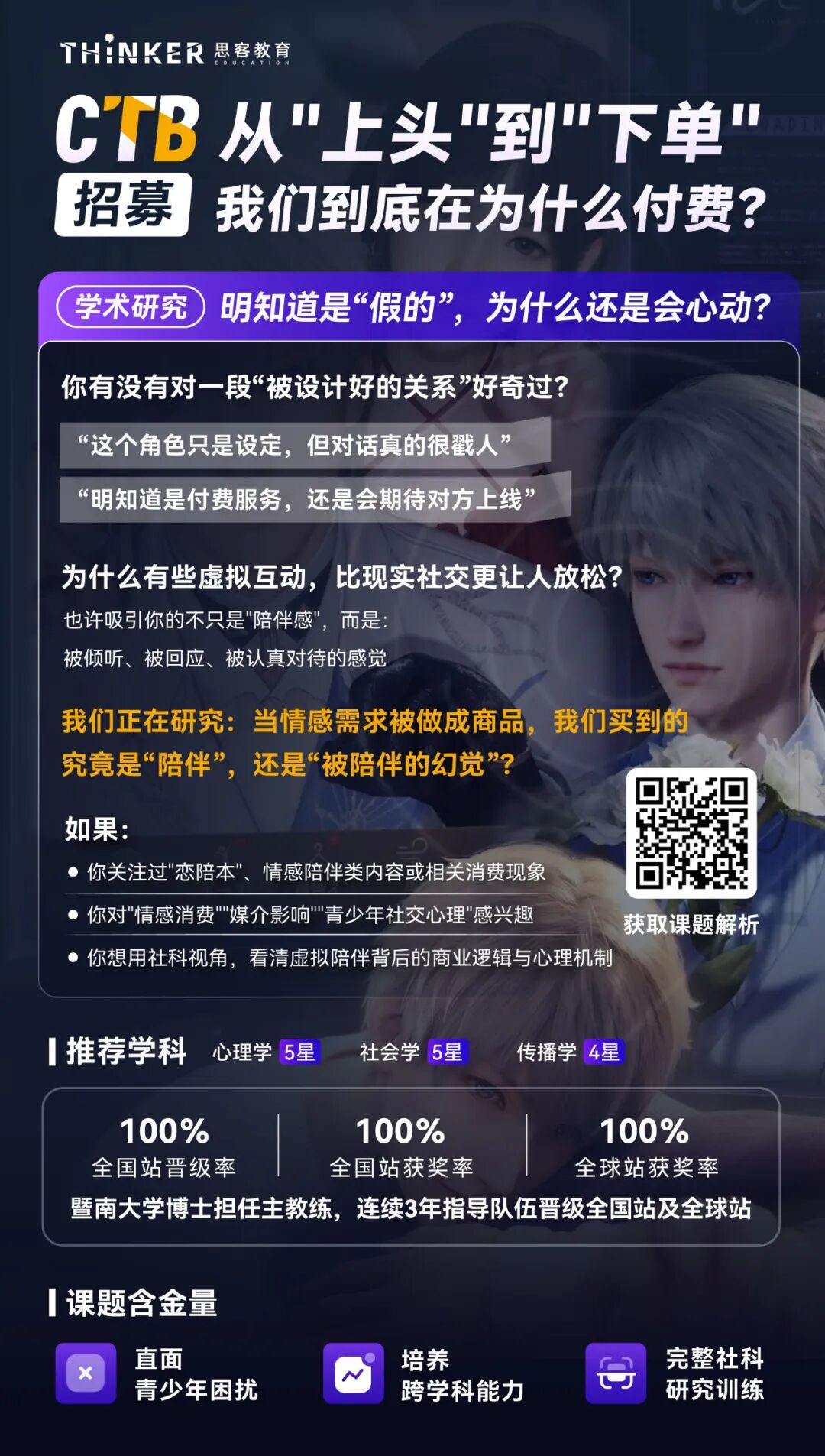 国际生解锁优质CTB课题:趣味创新+可执行度高!附选题规划到获奖指南 国际生解锁优质CTB课题:趣味创新+可执行度高!附选题规划到获奖指南