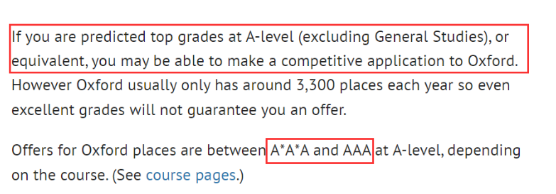A-level预估分如何计算?关于预估成绩的常见误解有哪些? A-level预估分如何计算?关于预估成绩的常见误解有哪些?