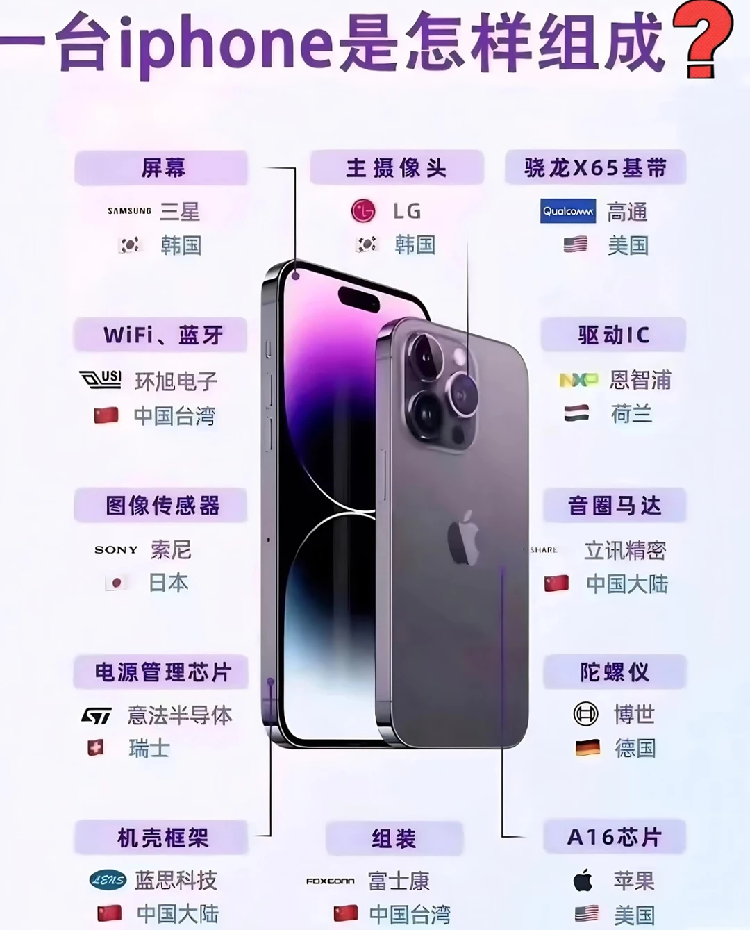 苹果换帅！又选择了“最不像前任”的接班人，暗藏留学全新风向