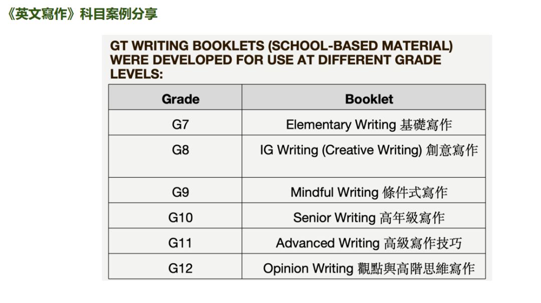 香港Band 1名校落户广州！5月23日前往优才书院GTCGZ一探究竟