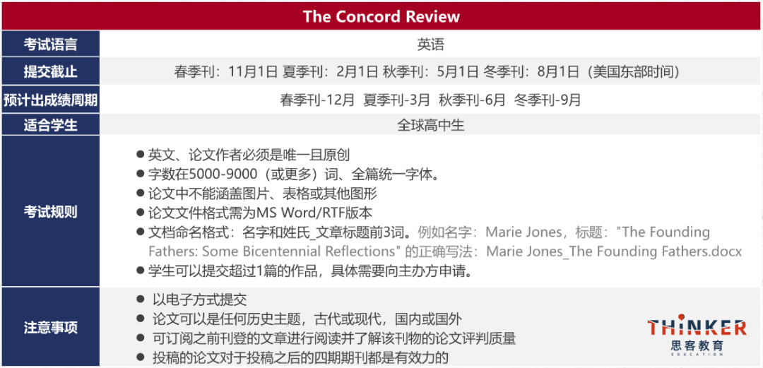 JohnLocke写作竞赛即将截止提交!2026下半年更多写作竞赛盘点 JohnLocke写作竞赛即将截止提交!2026下半年更多写作竞赛盘点