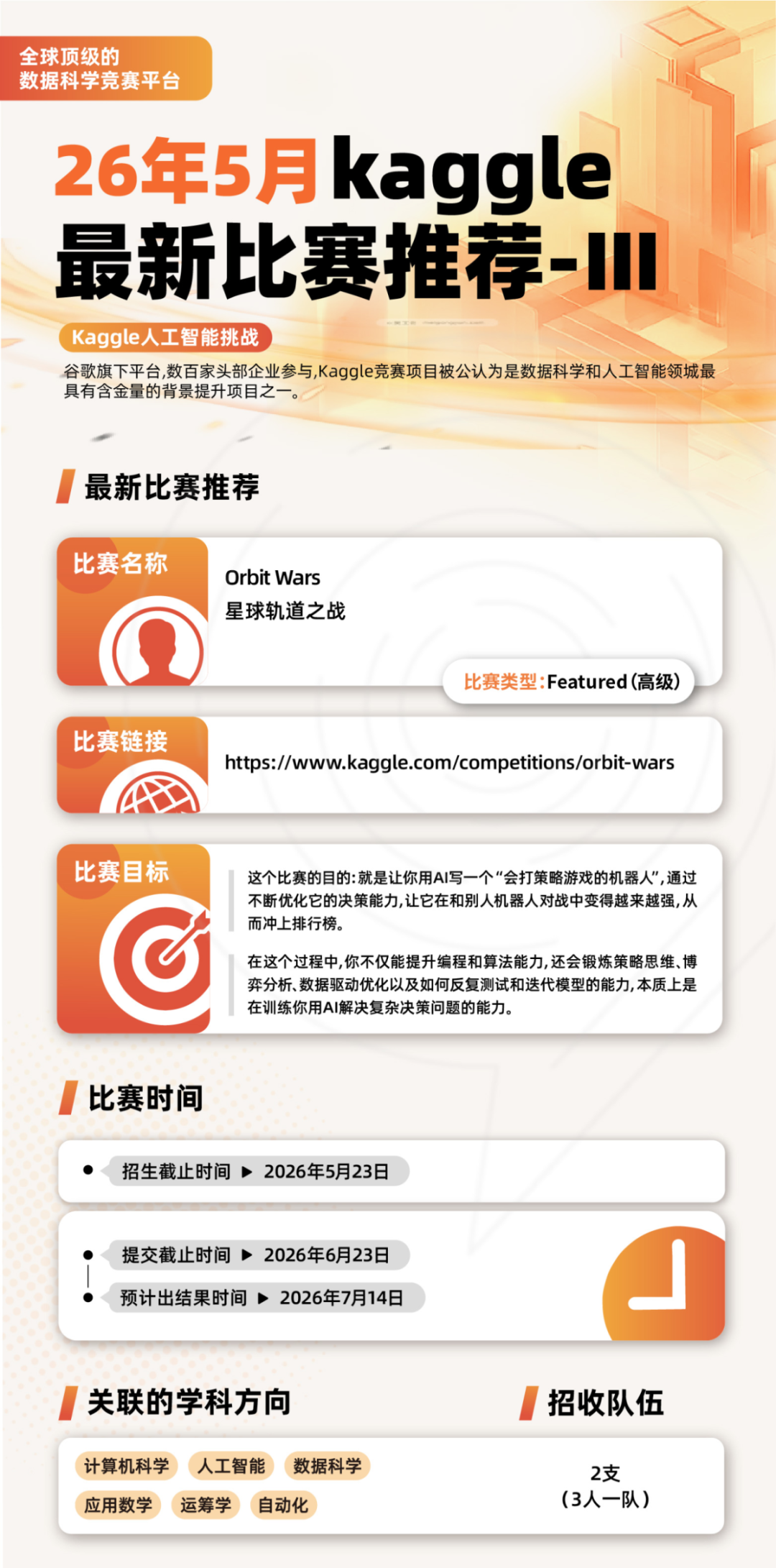 Euclid | 2026欧几里得竞赛分数线公布:top25% 66分!恭喜机构29位学员获奖! Euclid | 2026欧几里得竞赛分数线公布:top25% 66分!恭喜机构29位学员获奖!