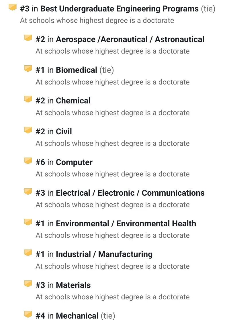 2026全美最佳「公立大学Top50」!UCB第一、UIUC掉出前十...这5所被申爆了! 2026全美最佳「公立大学Top50」!UCB第一、UIUC掉出前十...这5所被申爆了!