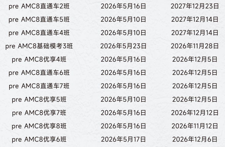 一文吃透AMC8竞赛:考什么、难不难、怎么备考?附AMC8培训课程! 一文吃透AMC8竞赛:考什么、难不难、怎么备考?附AMC8培训课程!