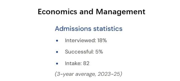 牛津大学导师谈E&M申请:录取率仅5%的热门专业,真正想要什么样的学生? 牛津大学导师谈E&M申请:录取率仅5%的热门专业,真正想要什么样的学生?