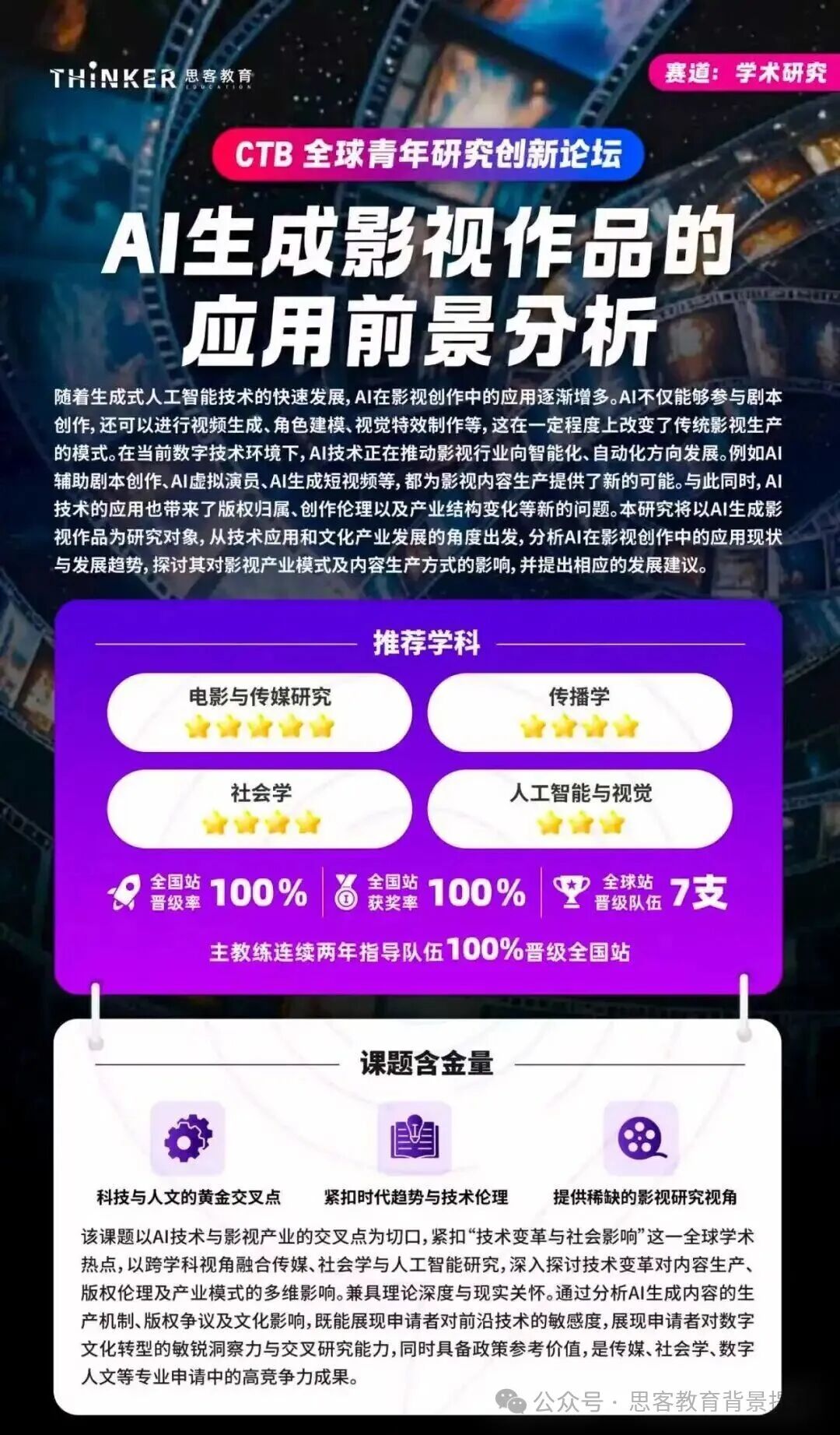 国际生“学术+实践”练兵场！新赛季CTB竞赛含金量、备考内容及课题