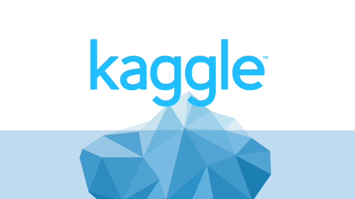 国际计算机竞赛规划：USACO、HiMCM、Kaggle 一站式硬核加分