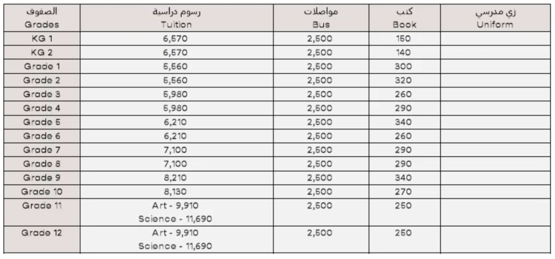 阿布扎比印度学校(Abu Dhabi Indian School)入学指南 阿布扎比印度学校(Abu Dhabi Indian School)入学指南