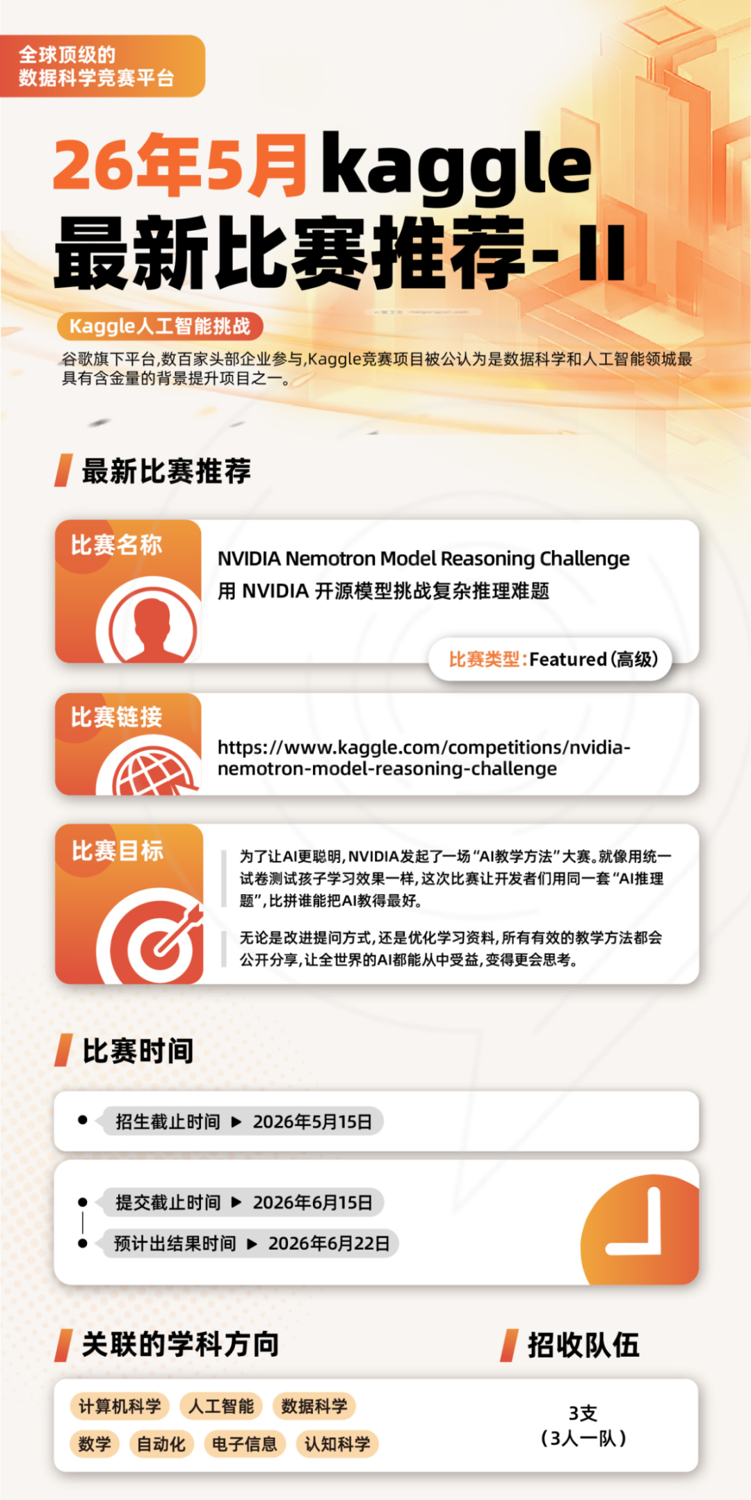 Euclid | 2026欧几里得竞赛分数线公布:top25% 66分!恭喜机构29位学员获奖! Euclid | 2026欧几里得竞赛分数线公布:top25% 66分!恭喜机构29位学员获奖!