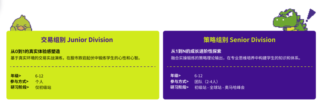 9-12 年级爬藤商科规划,SIC 搭配 NEC 轻松筑牢申请优势 9-12 年级爬藤商科规划,SIC 搭配 NEC 轻松筑牢申请优势