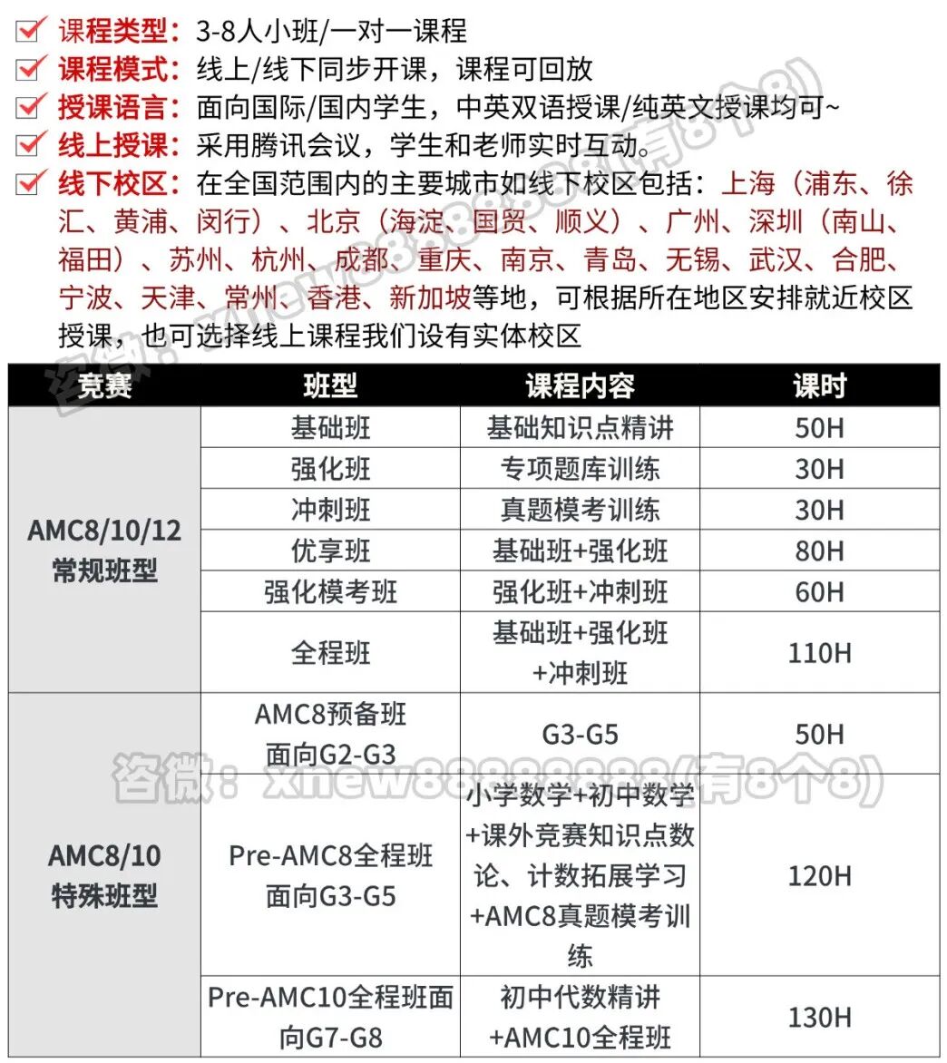 【普娃必看】校内数学90分,为什么AMC8只能考12分?思维断层才是真相!机构AMC8数学竞赛帮你破局! 【普娃必看】校内数学90分,为什么AMC8只能考12分?思维断层才是真相!机构AMC8数学竞赛帮你破局!
