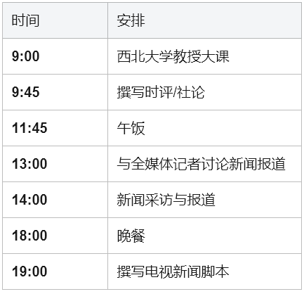 2026年西北大学新闻学院Medill Cherubs夏校全解析 全美最顶尖的新闻训练营