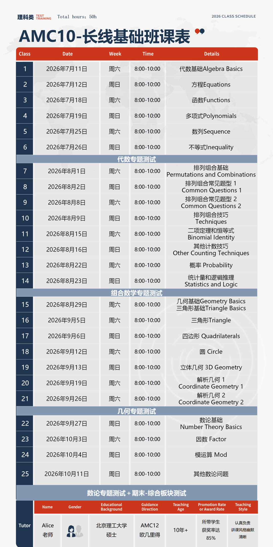 为何深圳顶尖国际学校都在参加AMC竞赛?机构AMC8/10/12多种辅导班型可选 为何深圳顶尖国际学校都在参加AMC竞赛?机构AMC8/10/12多种辅导班型可选
