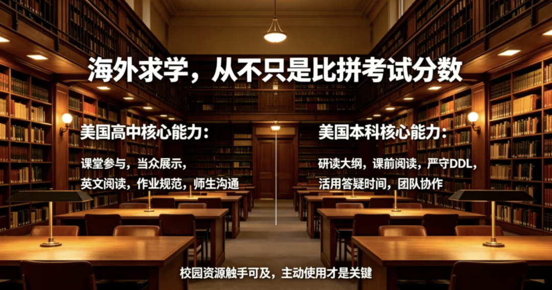 从新生到融入：美国留学行前准备全攻略