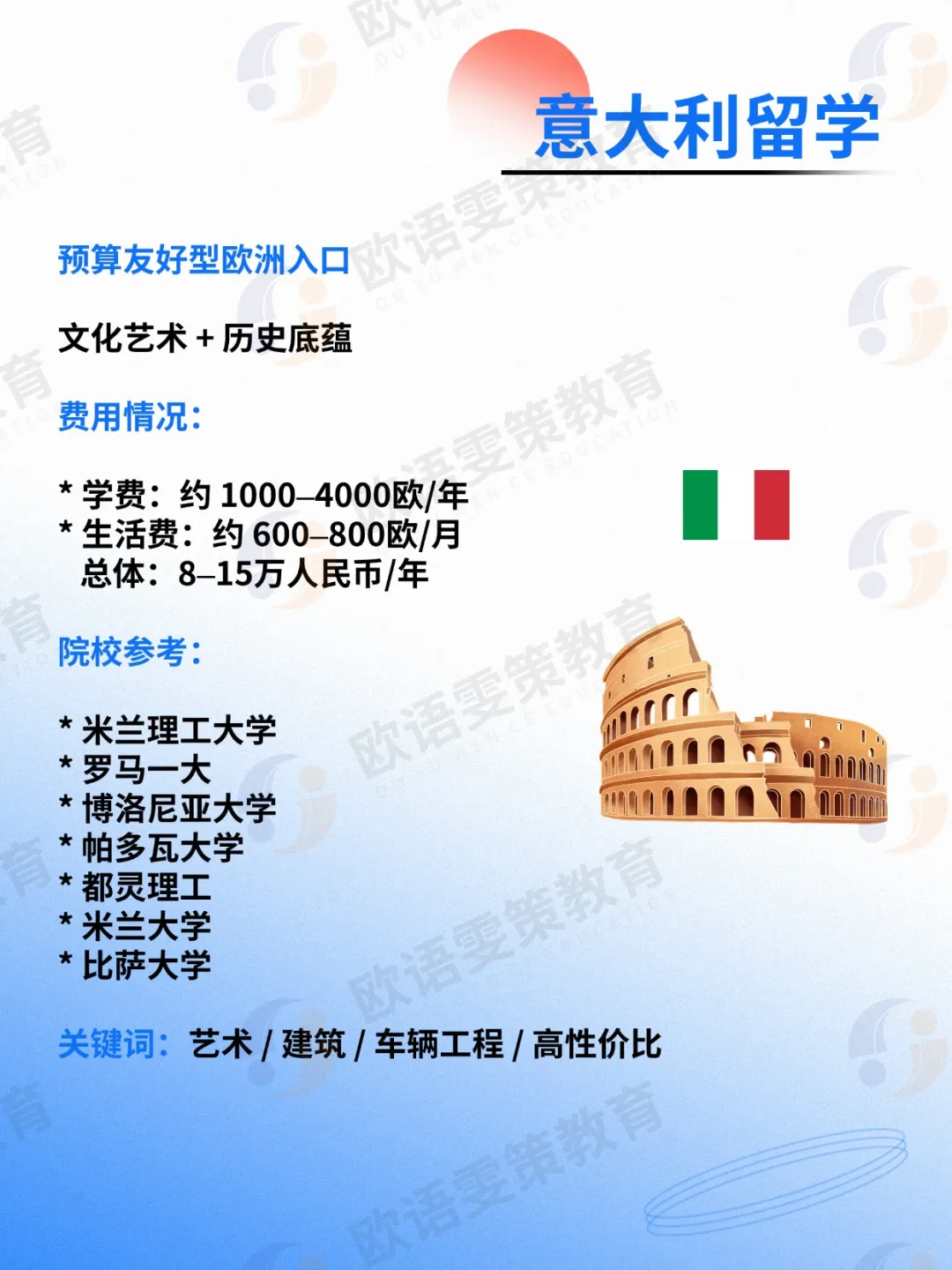 欧洲留学 | 高考后留学？2027留学热门国家代表院校+参考学费