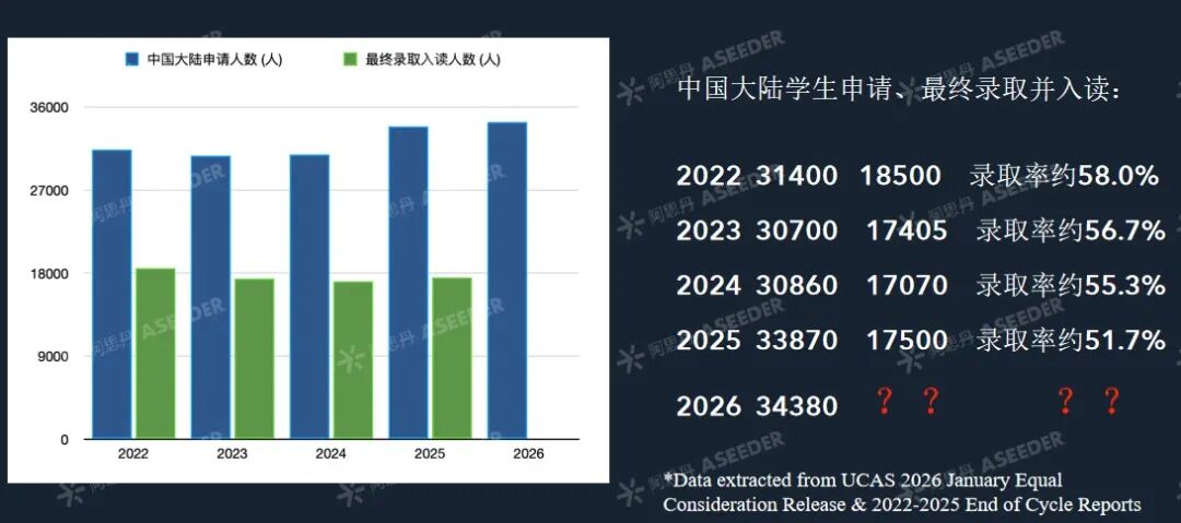 10年资深升导背提规划课:IB/AP/A-Level,为什么现在都需要EPQ? 10年资深升导背提规划课:IB/AP/A-Level,为什么现在都需要EPQ?
