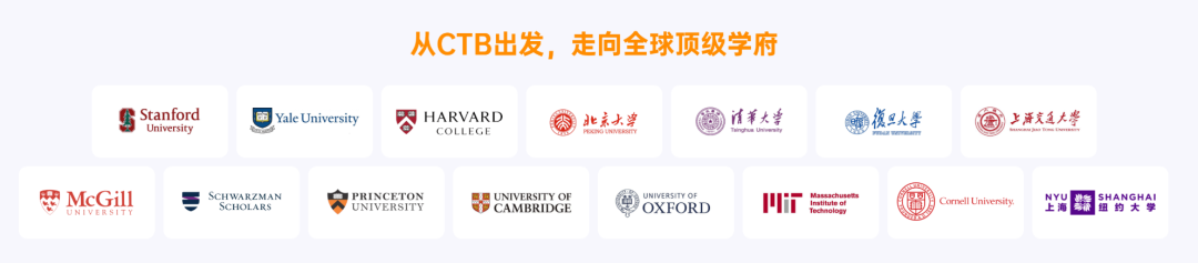 竞赛推荐 | 2026-2027赛季CTB 6个全新课题等你来选 竞赛推荐 | 2026-2027赛季CTB 6个全新课题等你来选