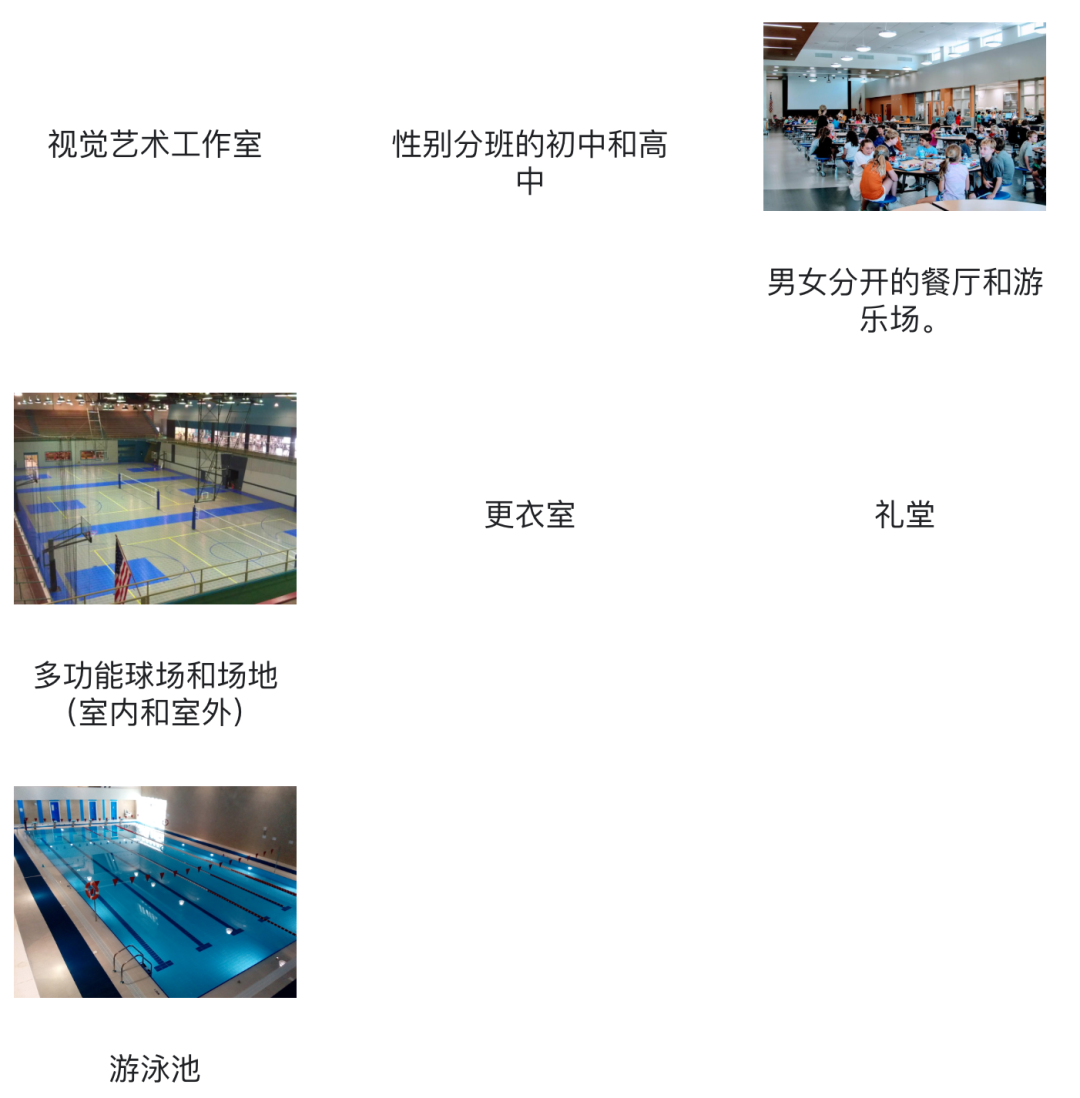 峰会国际学校（Summit International School）入学指南