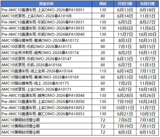 上海学生可以自学AMC10竞赛吗 自学还是报班获奖几率高 附上海AMC10数学竞赛培训安排