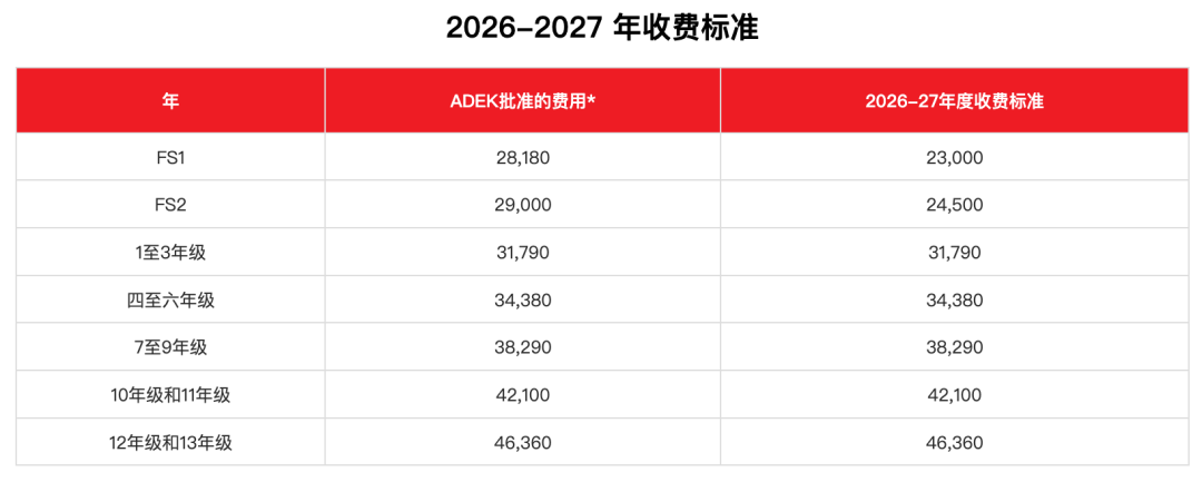 迪亚法国际学校(Diyafah International School LLC)入学指南 迪亚法国际学校(Diyafah International School LLC)入学指南