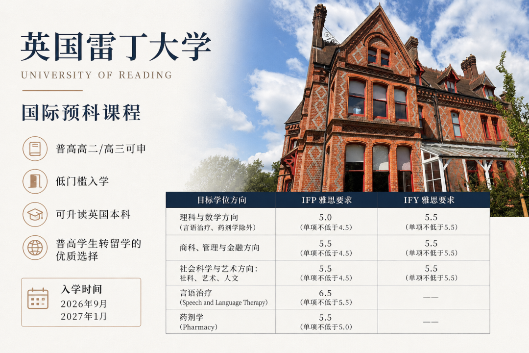 高考后留学必看 实地走访英国雷丁大学官方预科 通过率98%