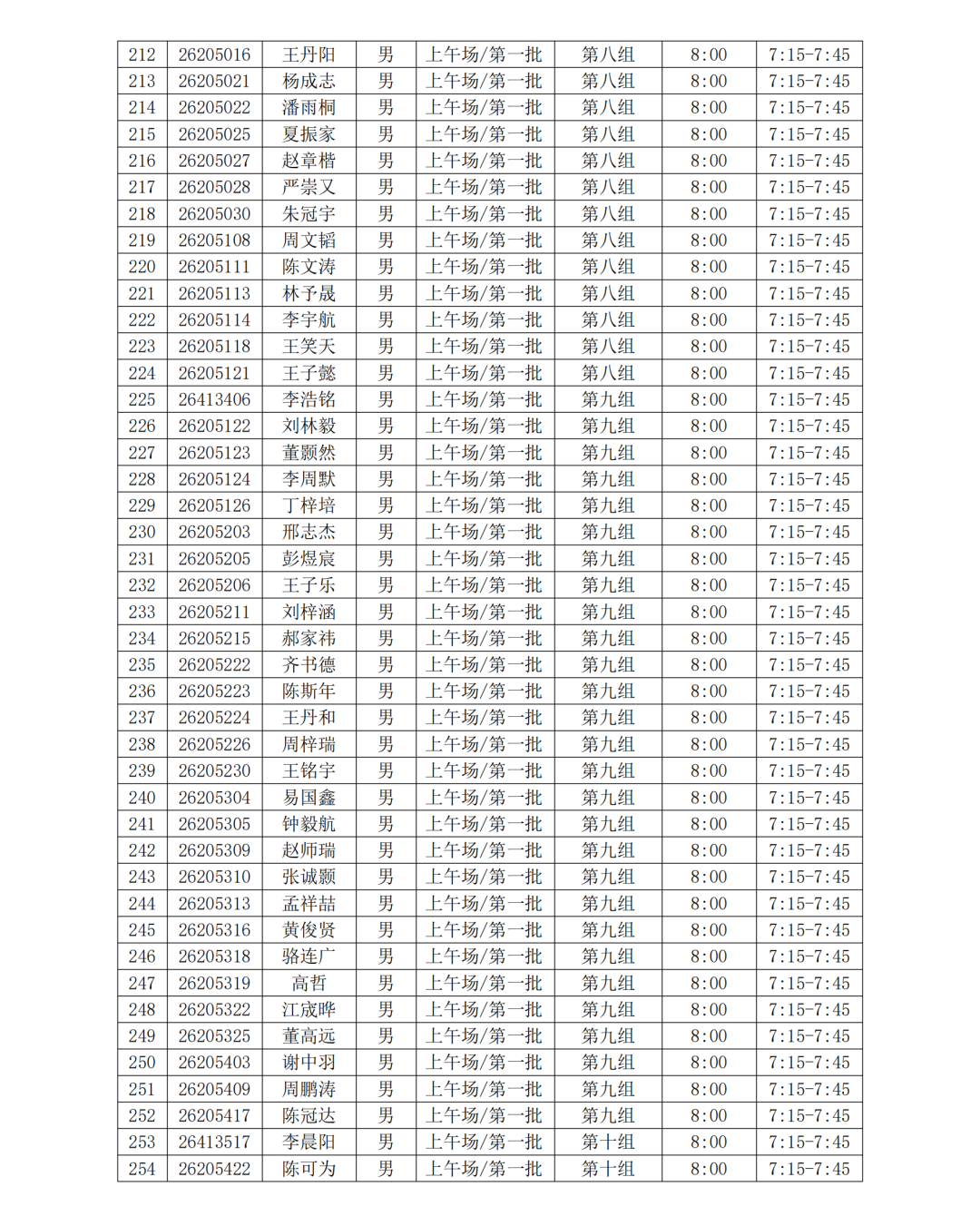 1688人入围复试！浙江大学公布强基入围名单及复试安排