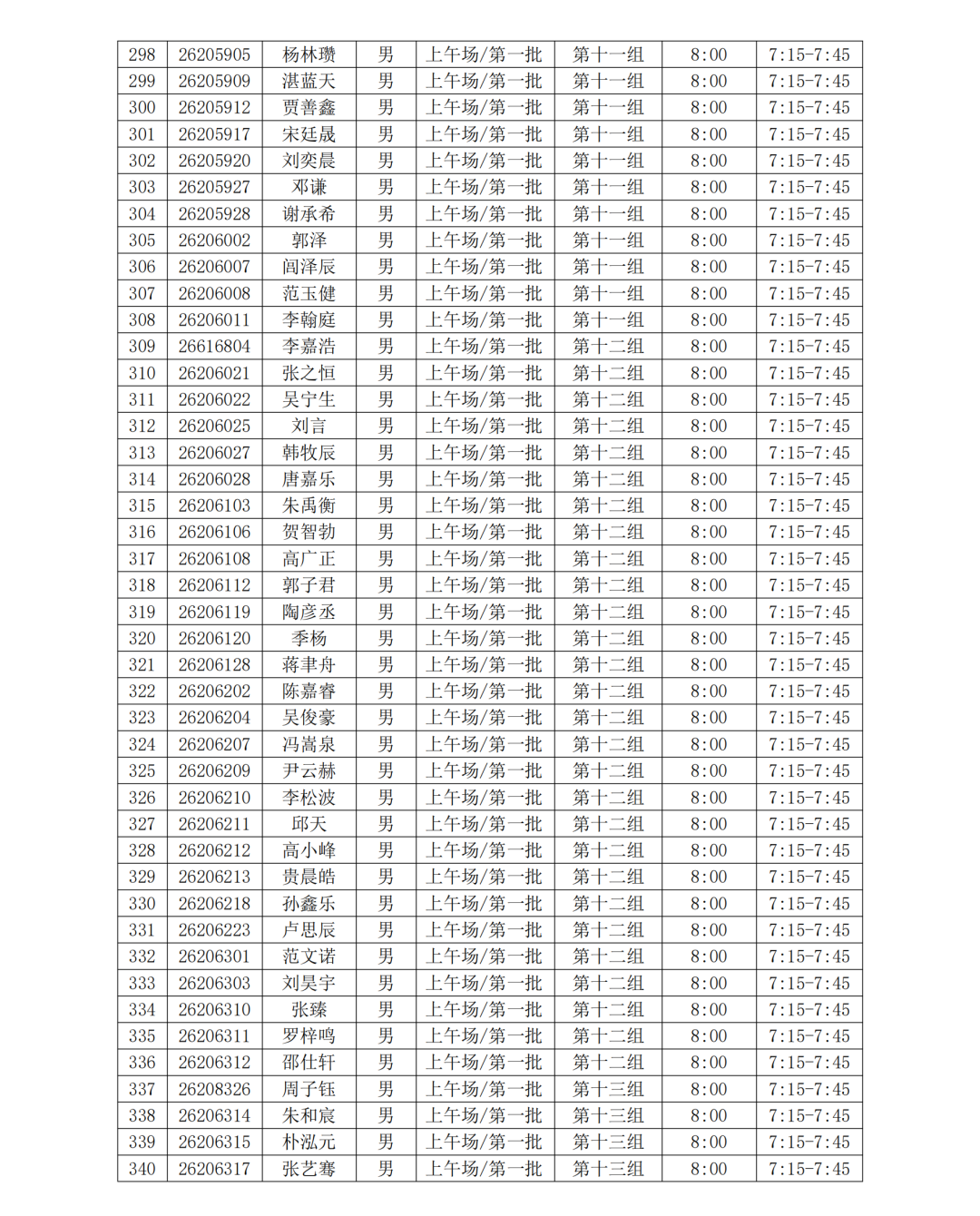1688人入围复试！浙江大学公布强基入围名单及复试安排