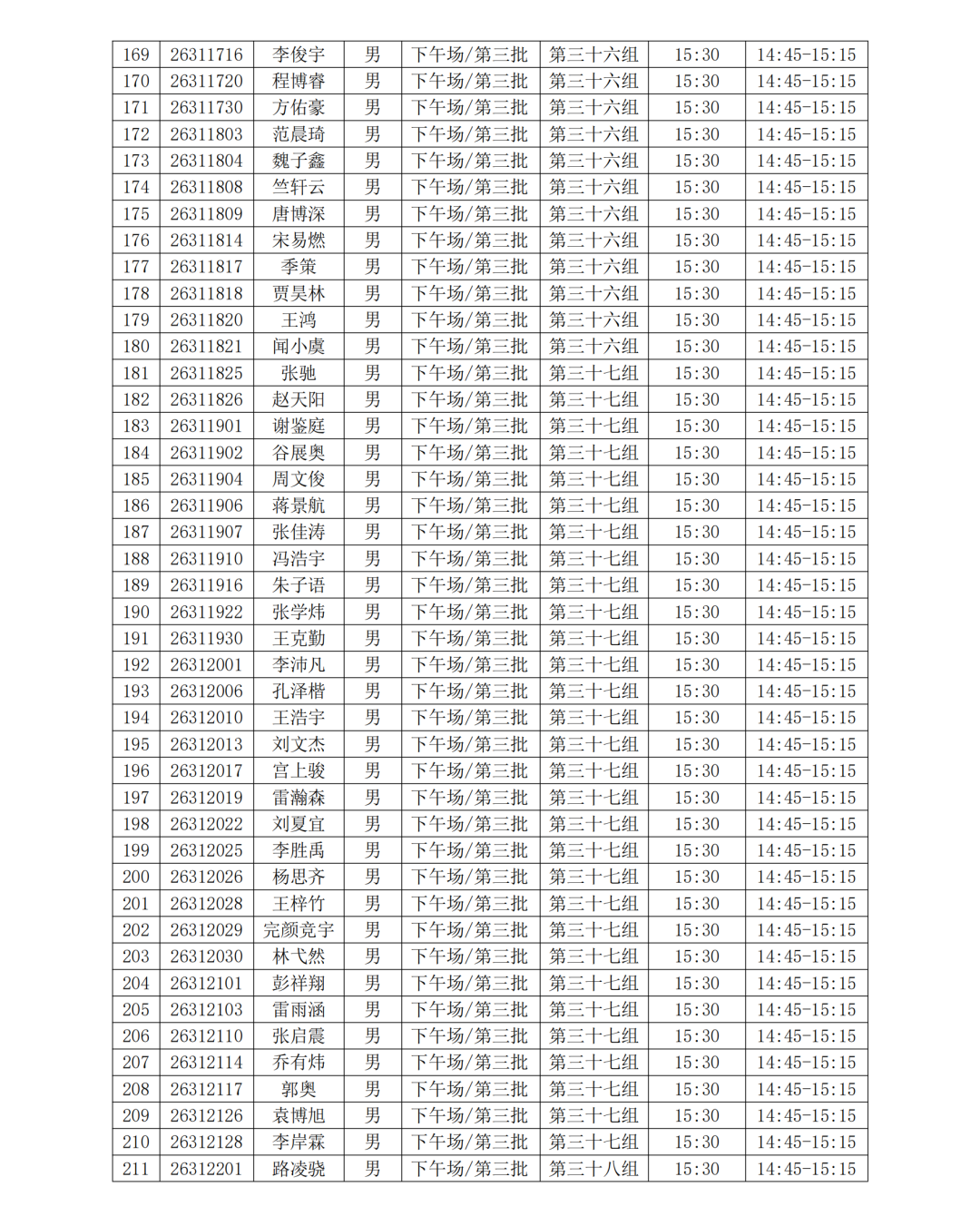 1688人入围复试！浙江大学公布强基入围名单及复试安排