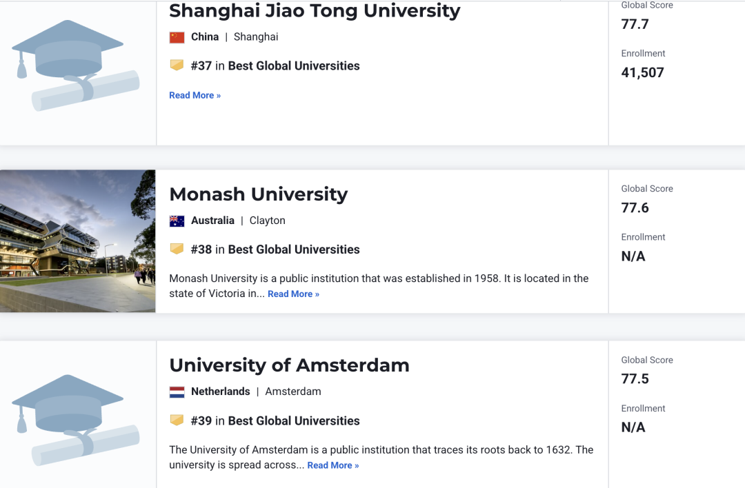 2027 U.S.News全球最佳大学排名：伯克利、华盛顿西雅图稳居美国前十