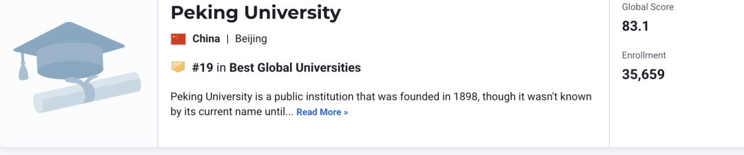 2027年U.S.News世界大学排名发布！哥大重回前十，港校“狂飙”！