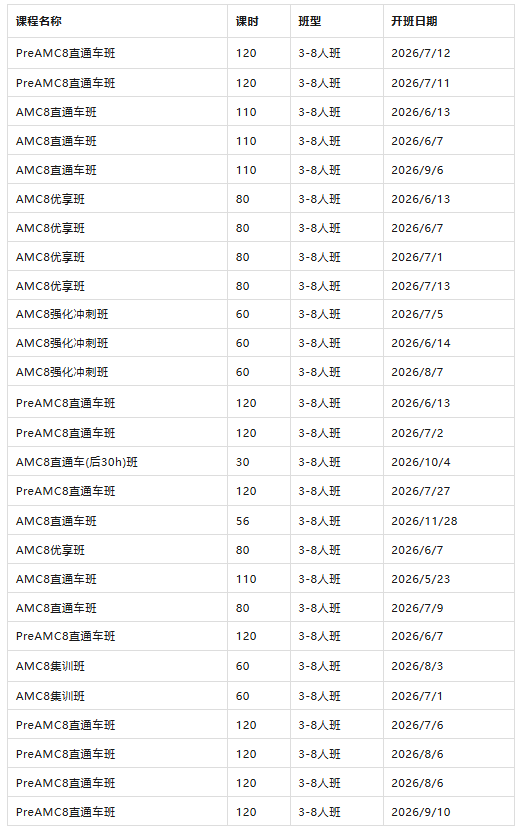 AMC课程安排