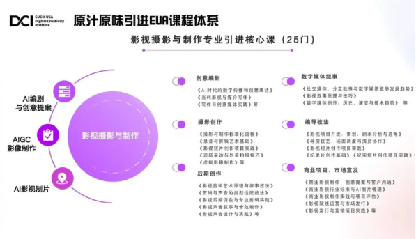 江苏4+0自主招生 | 南京传媒学院4+0东安格利亚数字创意学院双学位联合培养2026年招生简章