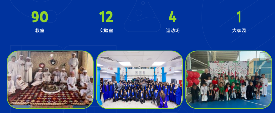 阿尔纳贾私立学校(Al Najah Private School)入学指南 阿尔纳贾私立学校(Al Najah Private School)入学指南