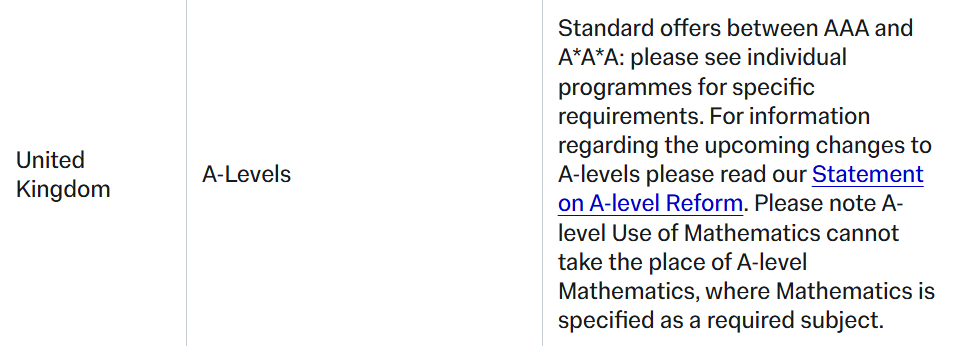 A-level 4A*和3A* 哪个更能敲开牛剑 G5的大门