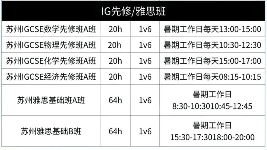 中考后转轨国际赛道怎么做 A-Level脱产全日制课程 两年上岸英国G5