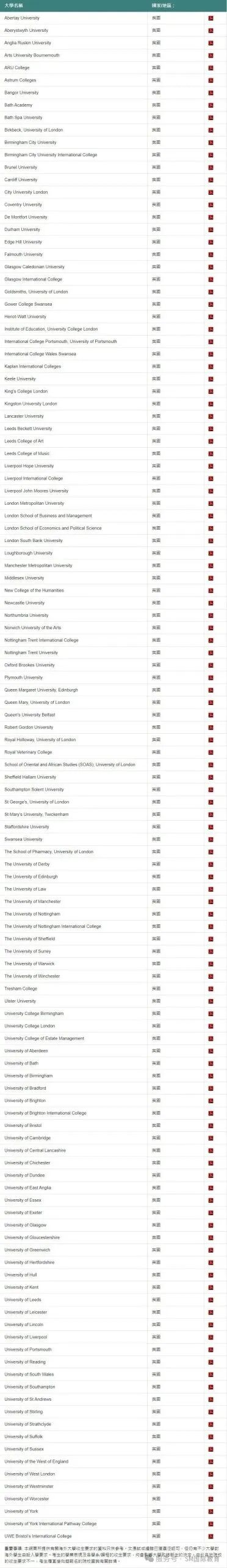 DSE可申请英国大学名单 DSE可申请英国大学名单