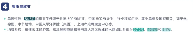 一年花10万读中外合办,到底值不值?看真实就业和升学数据 一年花10万读中外合办,到底值不值?看真实就业和升学数据